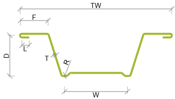 Knudson - Lipped resilient channel