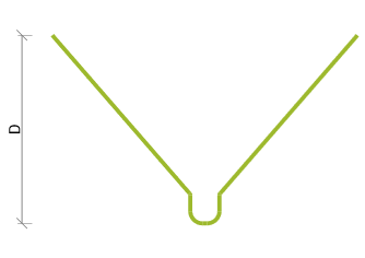 Knudson - Seamer profile