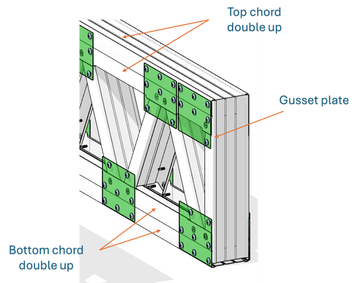 Enhancing Cee Section Trusses for Heavy Load Applications: Techniques ...